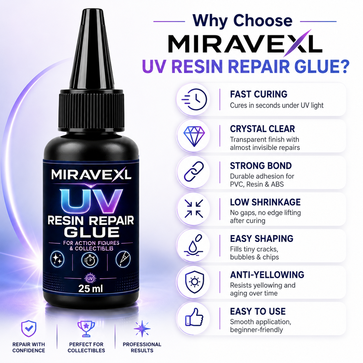 25g MIRAVEXL  UV Epoxy Resin G - مراجعة Resin Art Letters وسعره